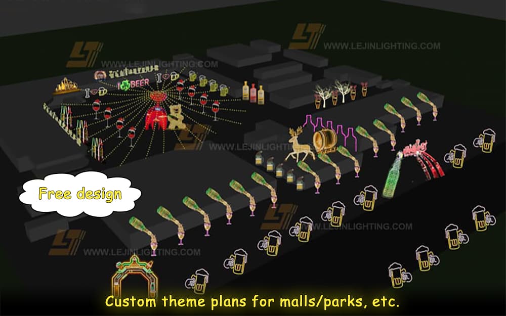 Customized theme solutions